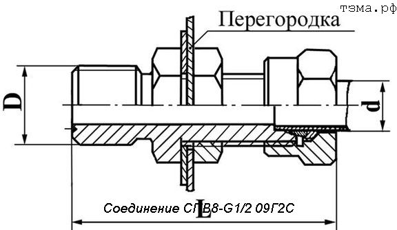  8-G1/2 092